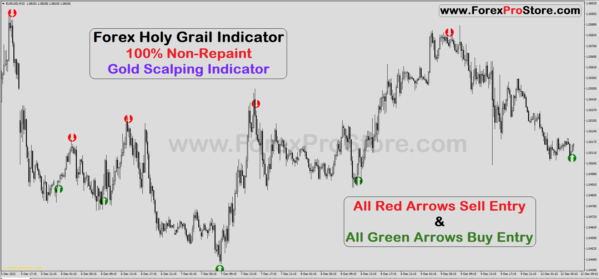 holy grail indicator mt4