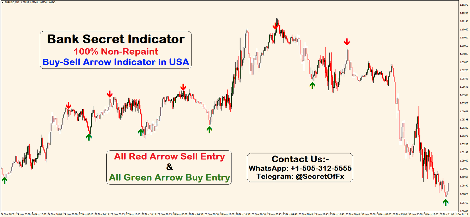 buy sell arrow indicator no repaint