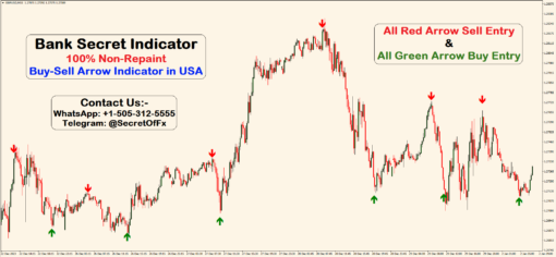buy sell arrow scalper mt4 indicator