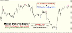 arrow non repaint reversal indicator mt4 1