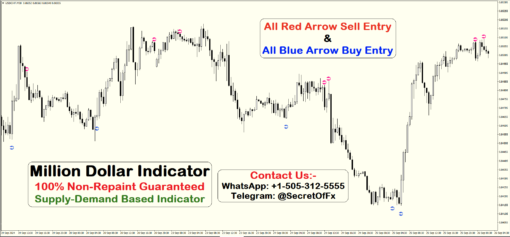 arrow non repaint reversal indicator mt4 1