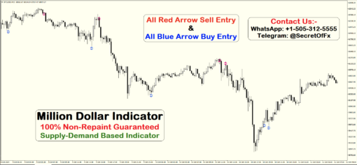 john carter trading strategy 1