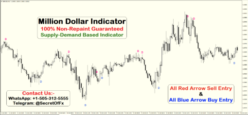 non repaint arrow indicator mt4 1