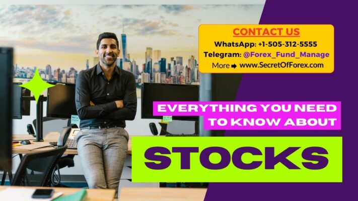100% reliable support resistance indicators