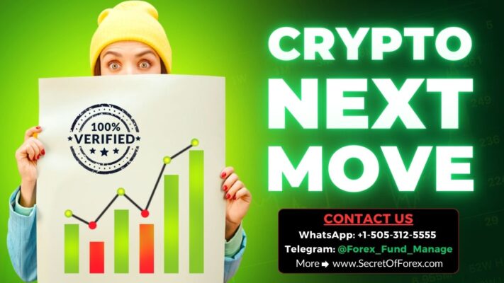 MT4 trading indicators for scalping