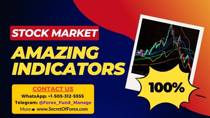 download forex scalping indicators for free