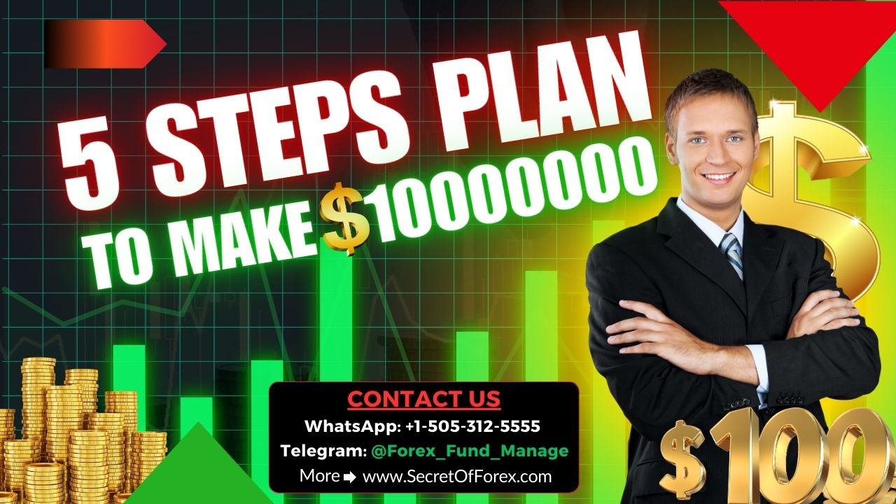 no repaint signals
Mastering Scalping: The Role of the 99 Win Non Repaint Indicator