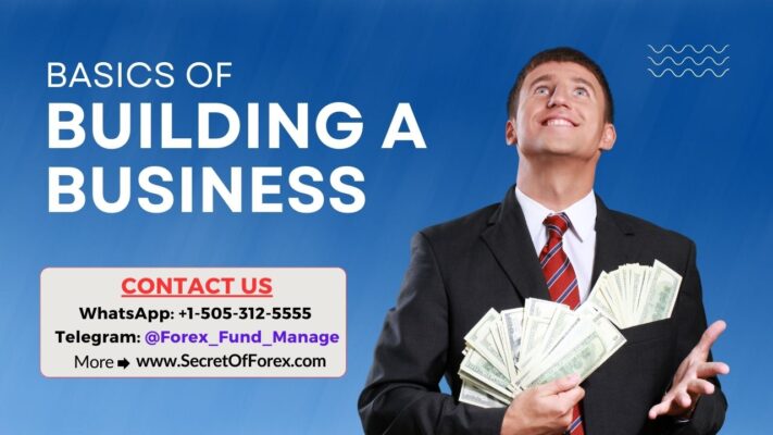 forex strategies with high success rate