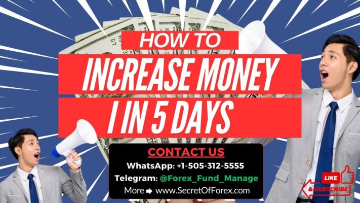 high win rate day trading strategies