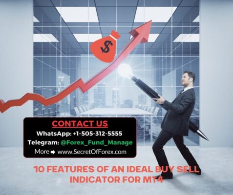 10 features of an ideal buy sell indicator for mt4