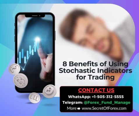 8 Benefits of Using Stochastic Indicators for Trading