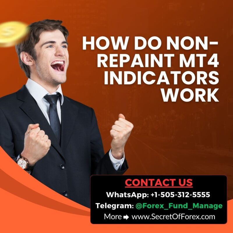 How Do Non-Repaint MT4 Indicators Work
