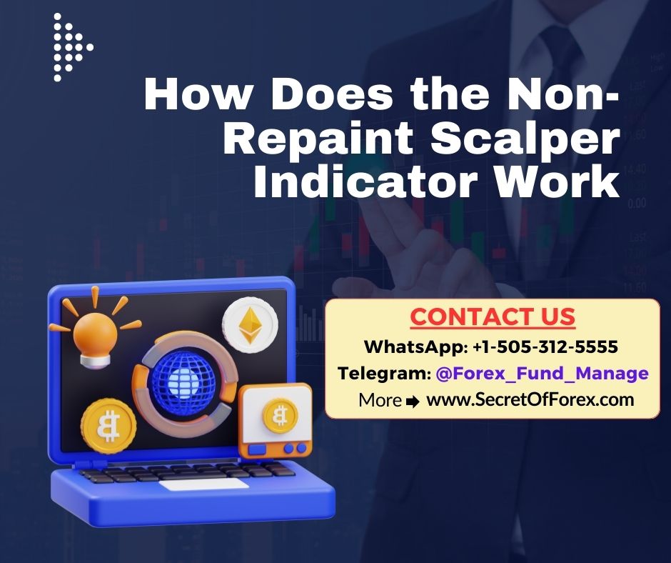 How Does the Non-Repaint Scalper Indicator Work