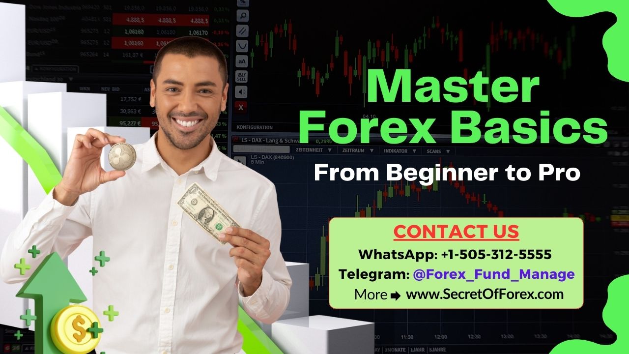 MT4 scalping indicators
