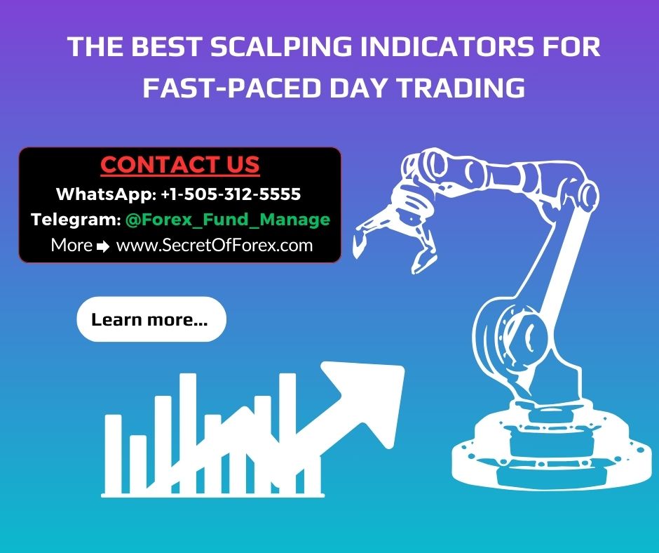 The Best Scalping Indicators for Fast-Paced Day Trading