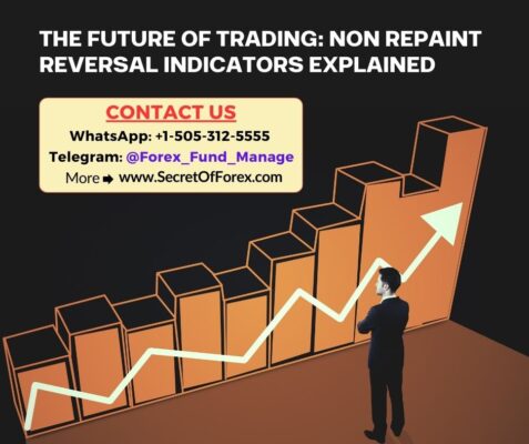 The Future of Trading Non Repaint Reversal Indicators Explained