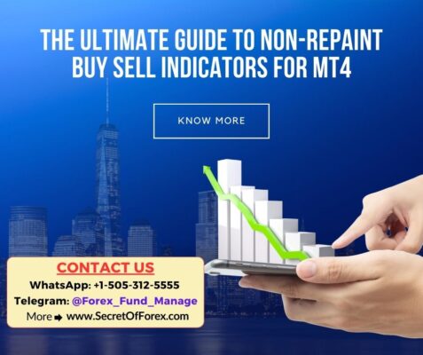 The Ultimate Guide to Non-Repaint Buy Sell Indicators for MT4