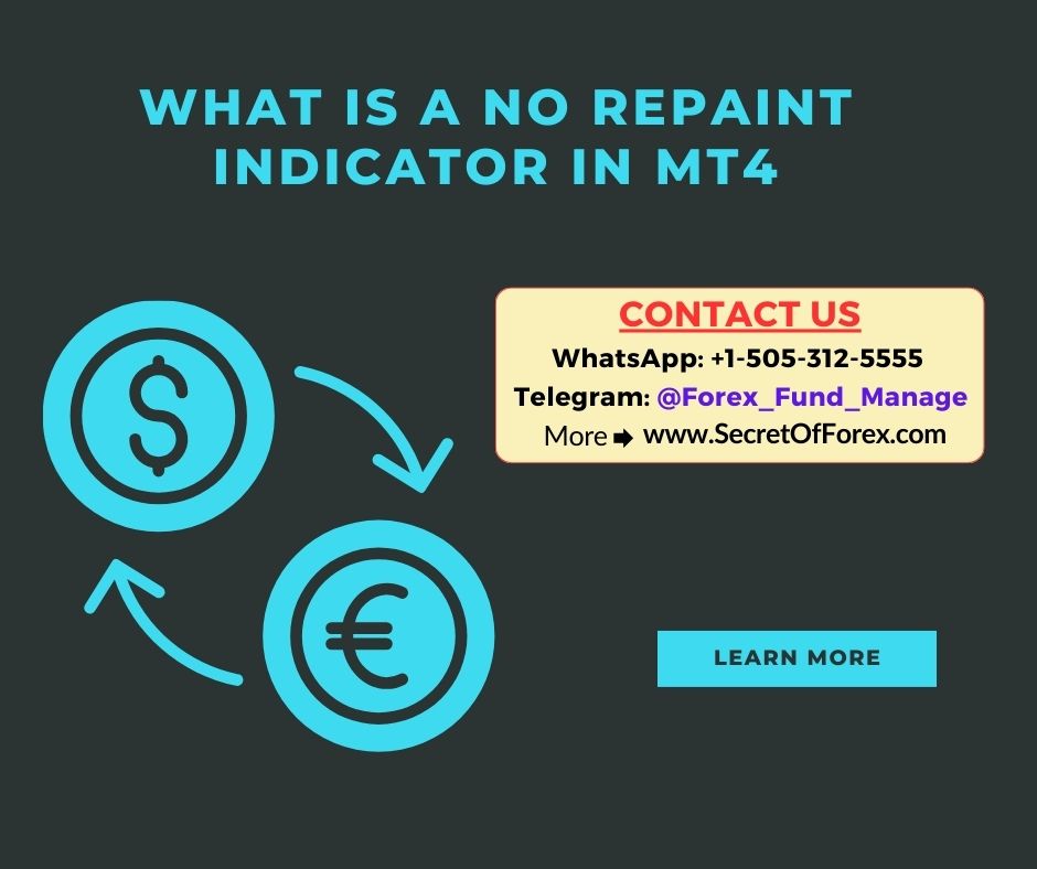What Is a No Repaint Indicator in MT4