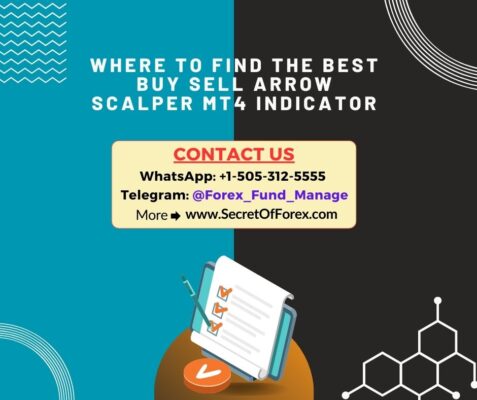 Where to Find the Best Buy Sell Arrow Scalper MT4 Indicator