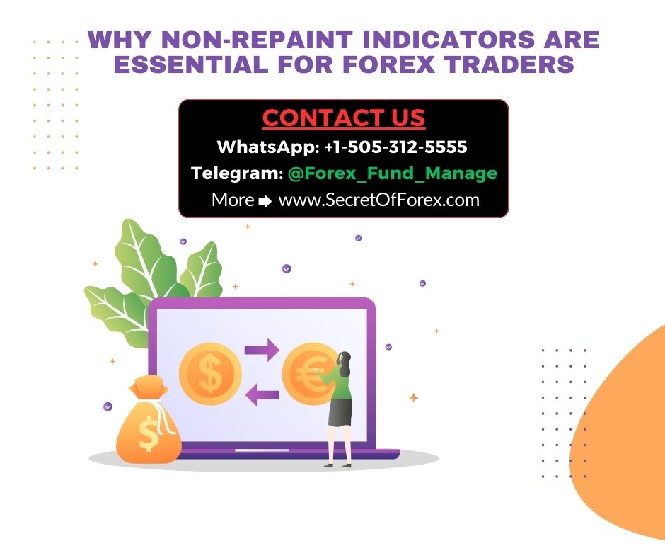 Why Non-Repaint Indicators Are Essential for Forex Traders