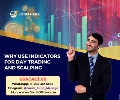 Why Use Indicators for Day Trading and Scalping