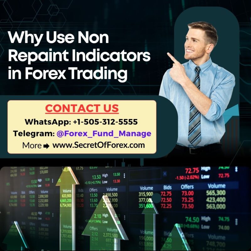 Why Use Non Repaint Indicators in Forex Trading
