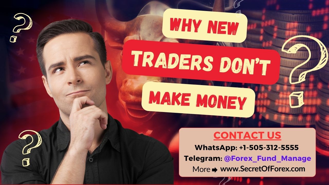 best non repaint indicators for forex