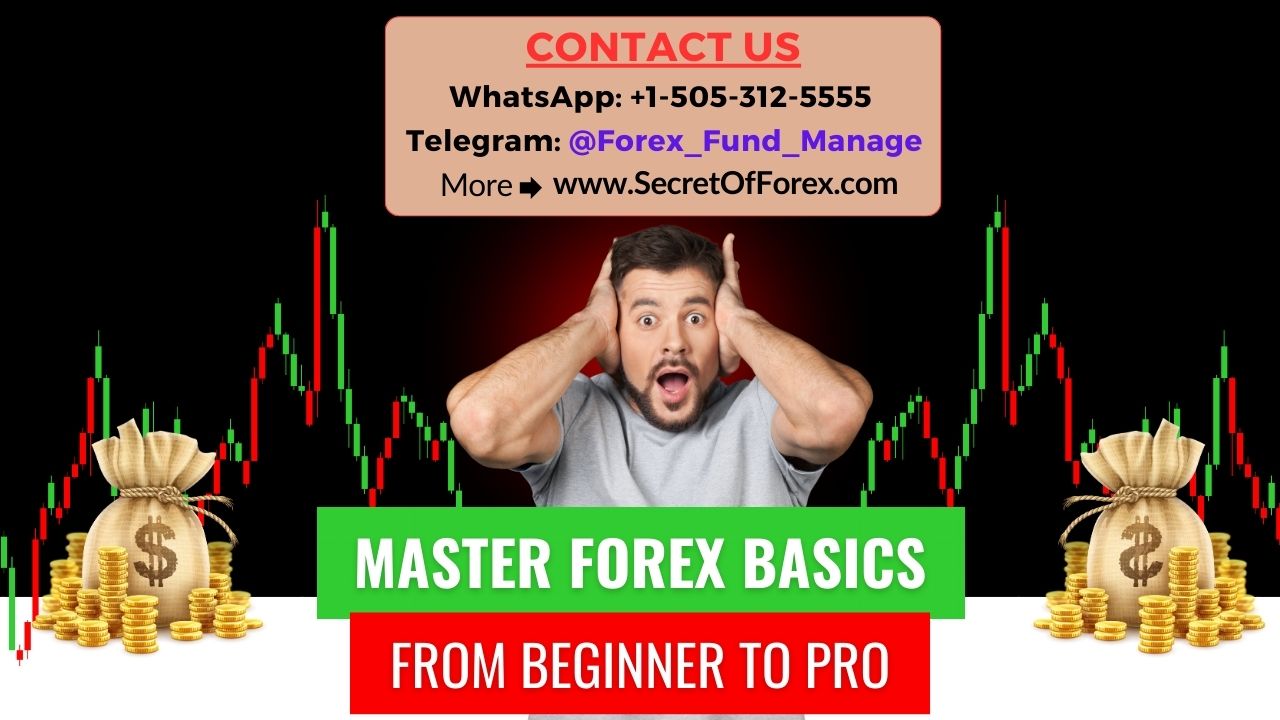 real-time buy sell signals