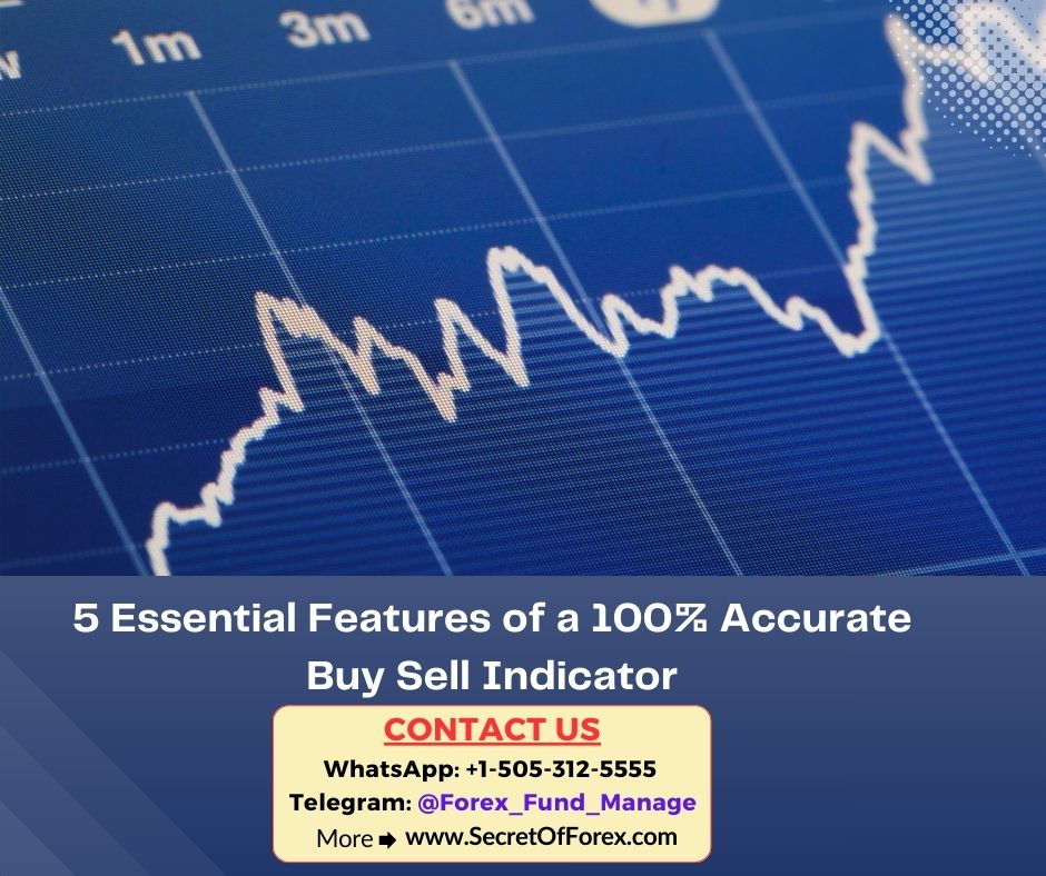 5 Essential Features of a 100% Accurate Buy Sell Indicator