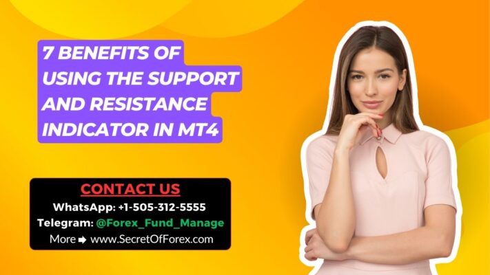 7 Benefits of Using the Support and Resistance Indicator in MT4
