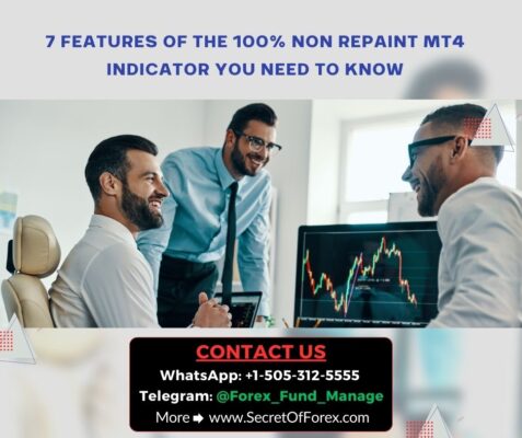 7 Features of the 100% Non Repaint MT4 Indicator You Need to Know