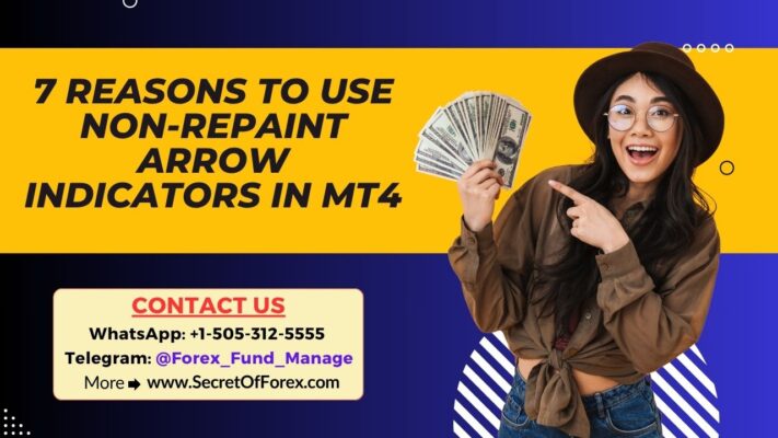 7 Reasons to Use Non-Repaint Arrow Indicators in MT4