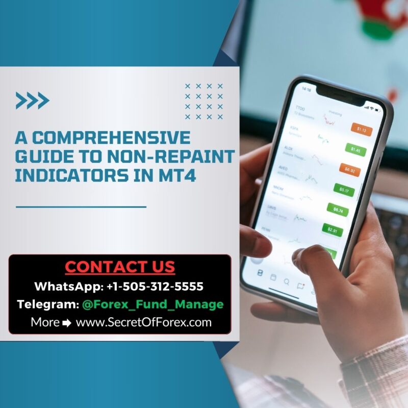 A Comprehensive Guide to Non-Repaint Indicators in MT4