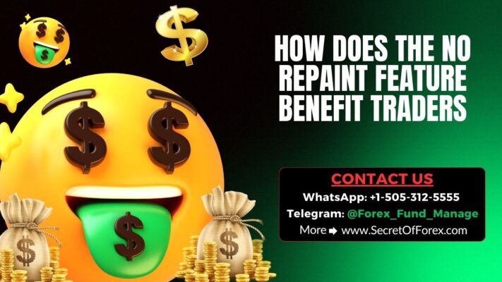 How Does the No Repaint Feature Benefit Traders