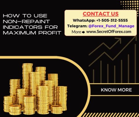 How to Use Non-Repaint Indicators for Maximum Profit