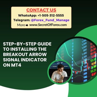 Step-by-Step Guide to Installing the Breakout Arrow Signal Indicator on MT4
