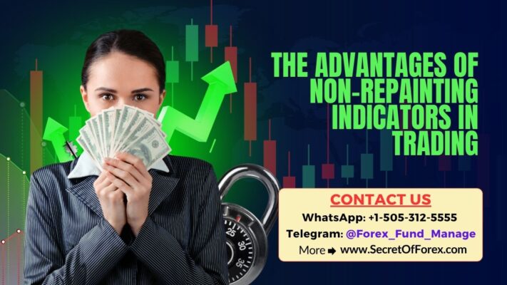 The Advantages of Non-Repainting Indicators in Trading