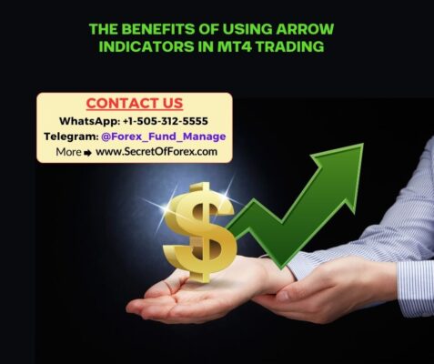 The Benefits of Using Arrow Indicators in MT4 Trading