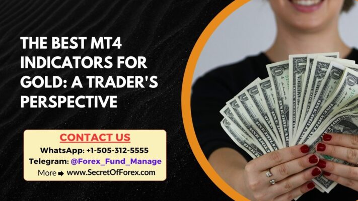 The Best MT4 Indicators for Gold A Trader's Perspective