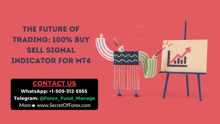 The Future of Trading 100% Buy Sell Signal Indicator for MT4