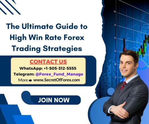 The Ultimate Guide to High Win Rate Forex Trading Strategies