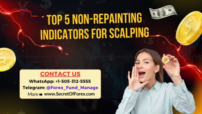 Top 5 Non-Repainting Indicators for Scalping