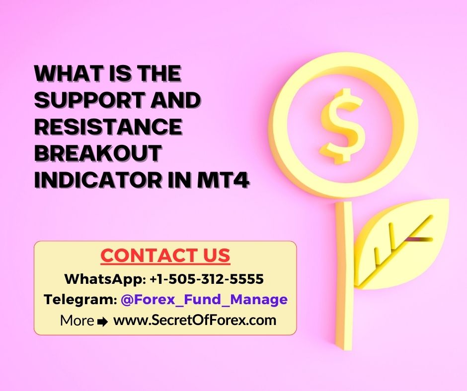 What Is the Support and Resistance Breakout Indicator in MT4