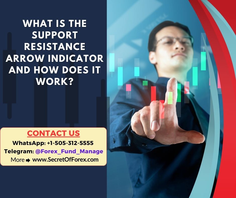 What is the Support Resistance Arrow Indicator and How Does It Work