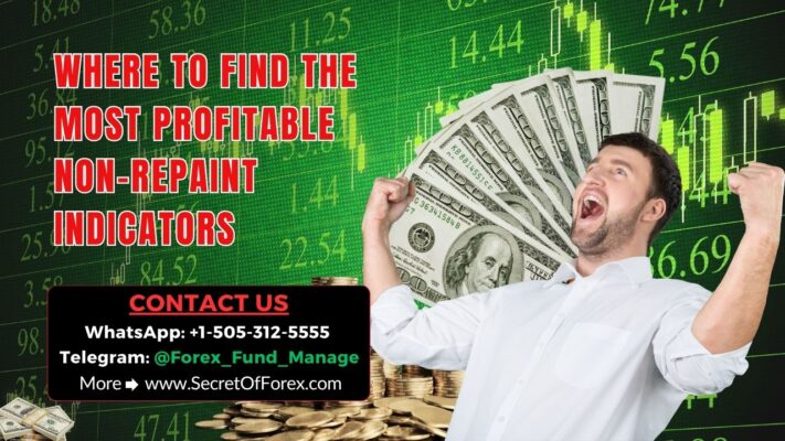 Where to Find the Most Profitable Non-Repaint Indicators