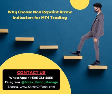 Why Choose Non Repaint Arrow Indicators for MT4 Trading