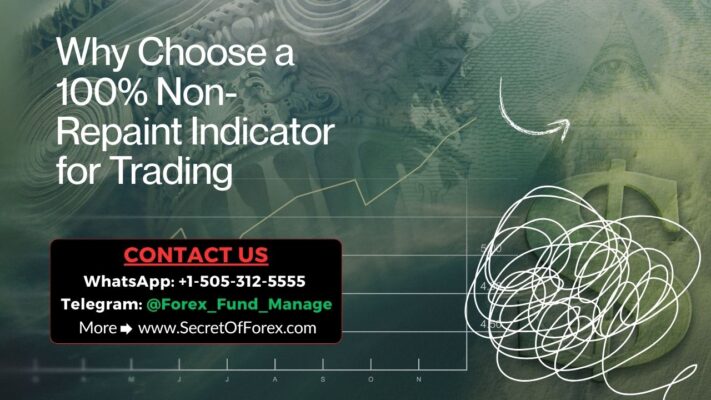 Why Choose a 100% Non-Repaint Indicator for Trading