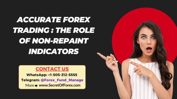 Accurate Forex Trading The Role of Non-Repaint Indicators