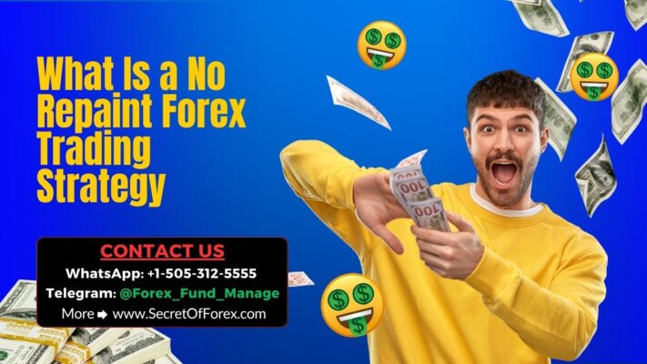 What Is a No Repaint Forex Trading Strategy