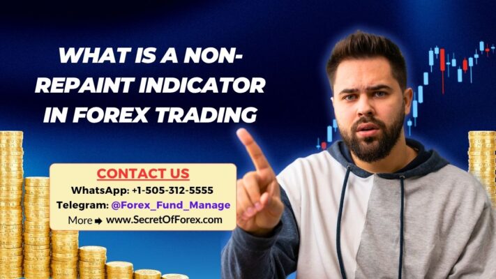 What Is a Non-Repaint Indicator in Forex Trading
